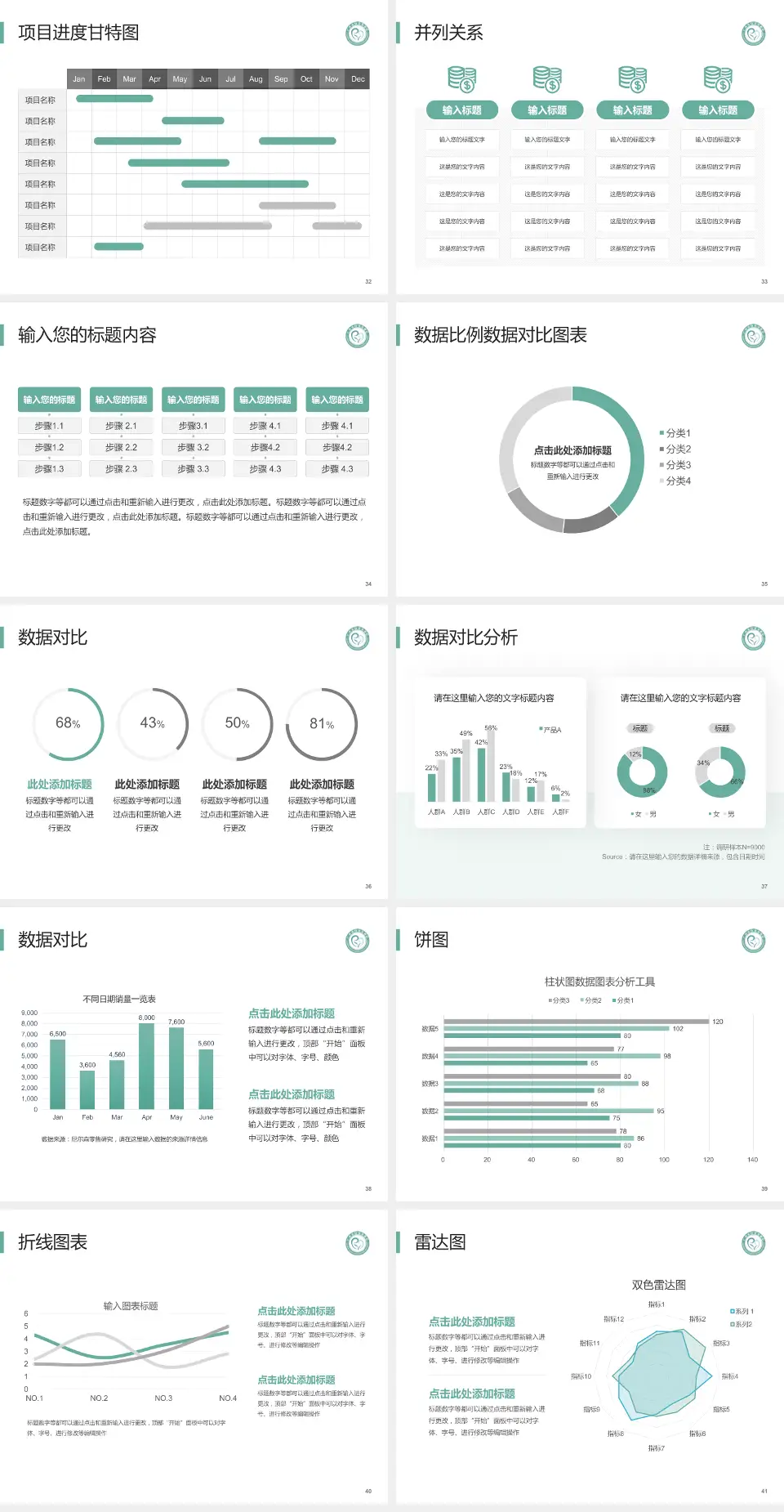 广汉市妇幼保健院项目申请与汇报PPT模板4:3格式幻灯片预览图5