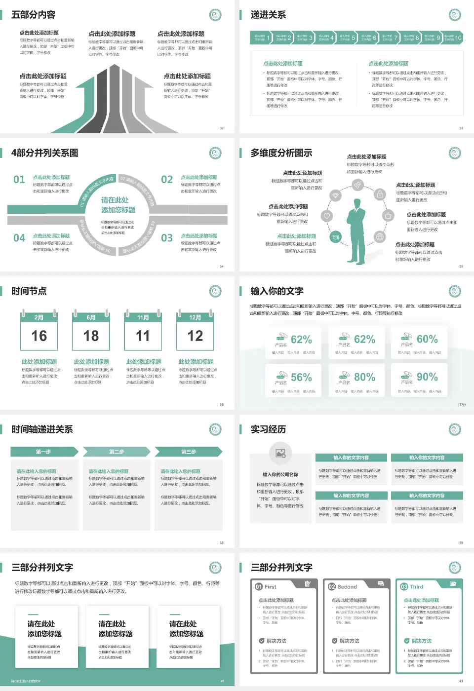 广汉市妇幼保健院品管圈PDCA演示专用PPT模板16:9格式幻灯片预览图5