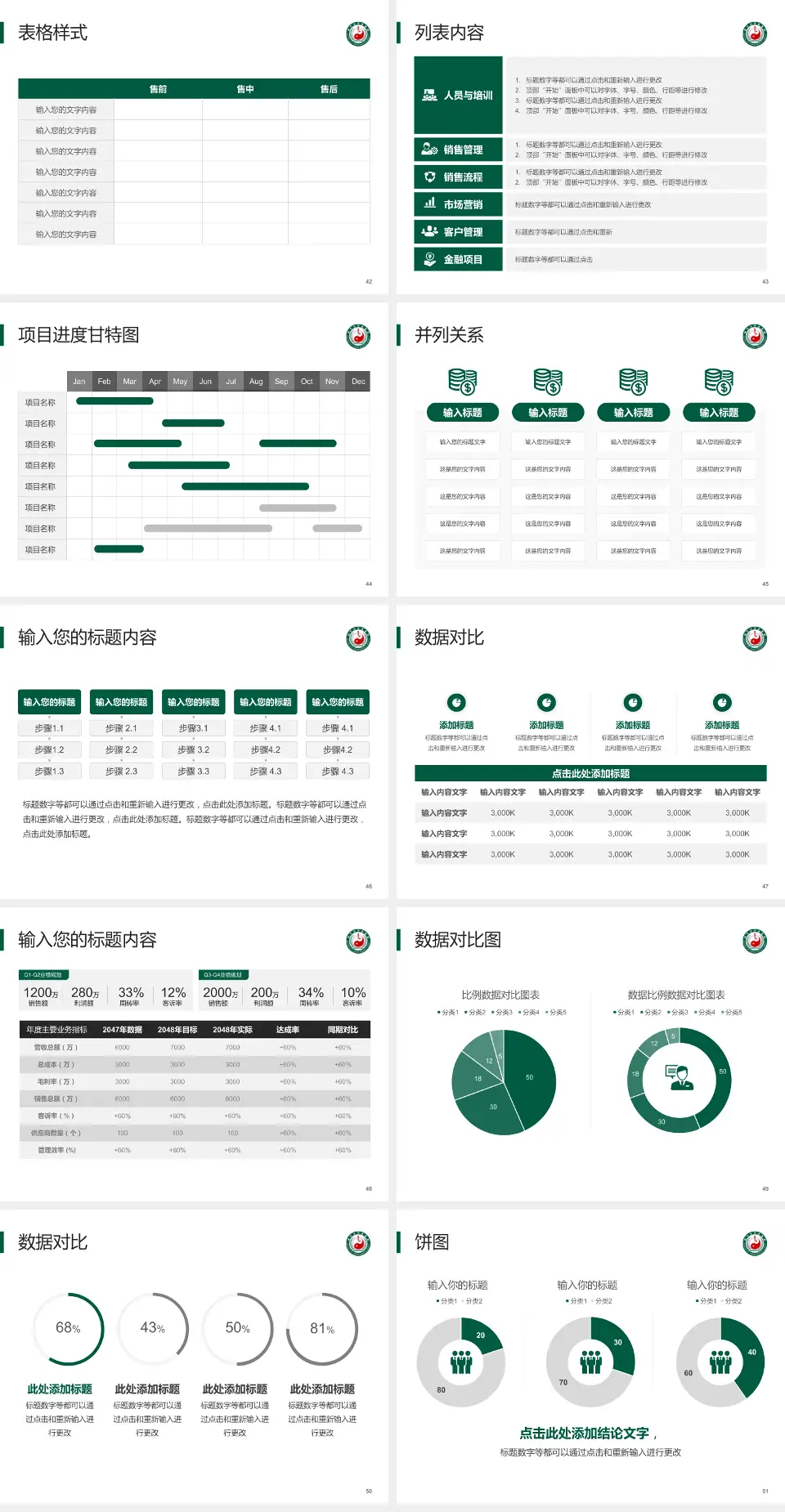 绵竹市中医医院医疗行业比赛专用PPT模板4:3格式幻灯片预览图6