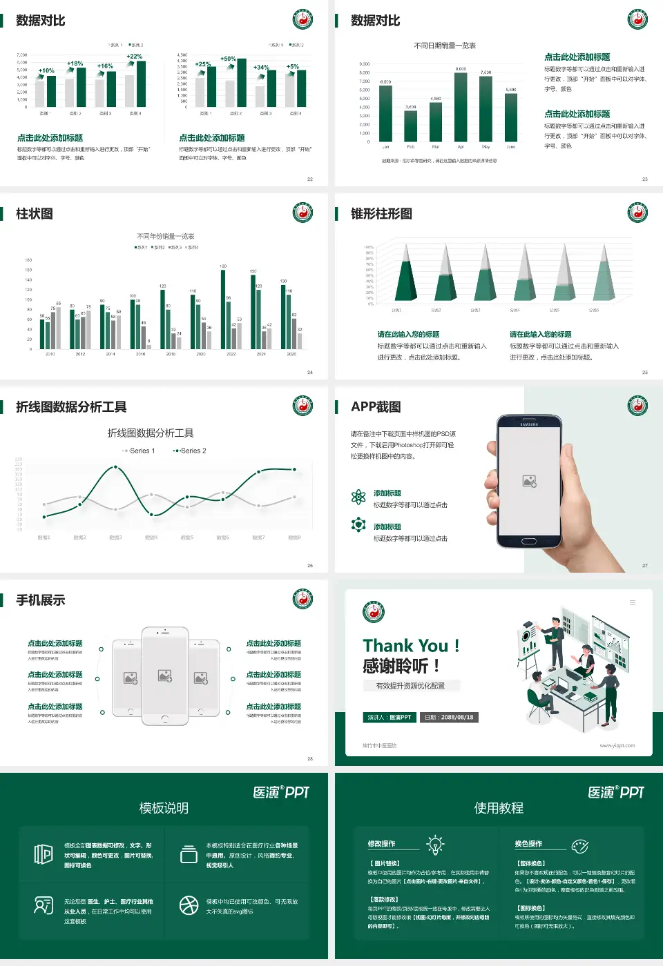 绵竹市中医医院财务与预算报告PPT模板16:9格式幻灯片预览图4