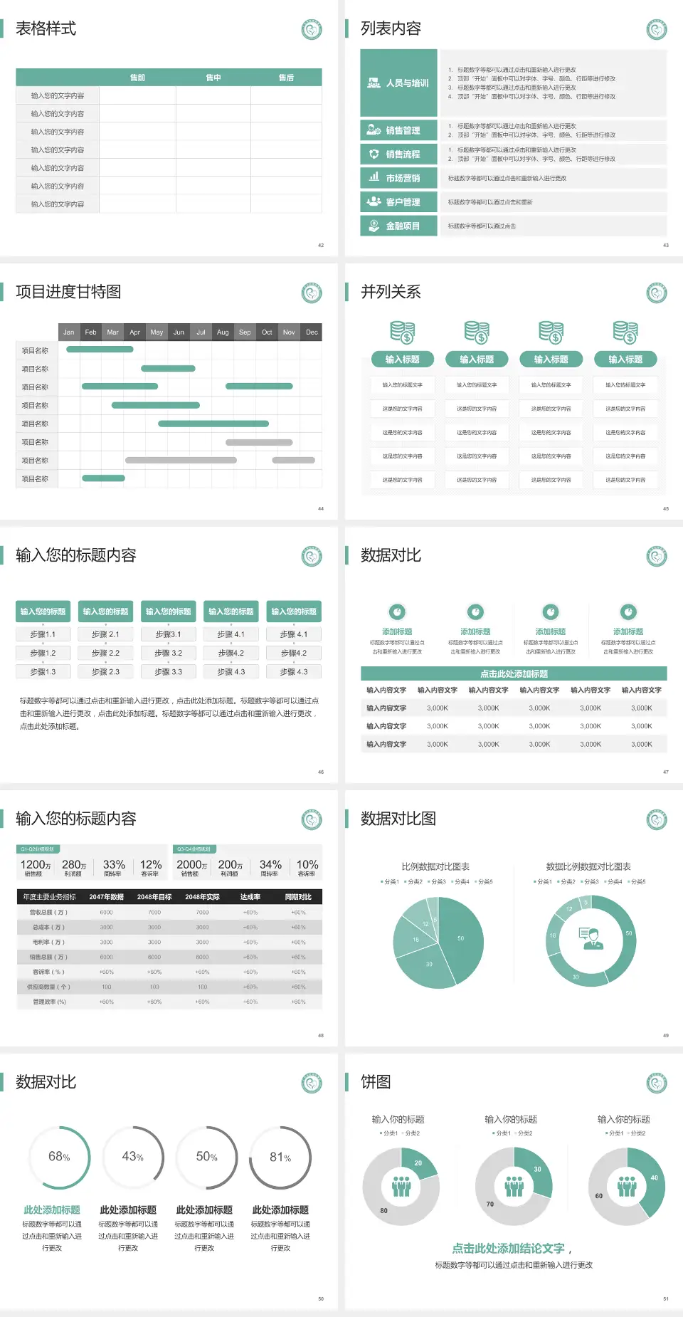 广汉市妇幼保健院医疗行业比赛专用PPT模板4:3格式幻灯片预览图6