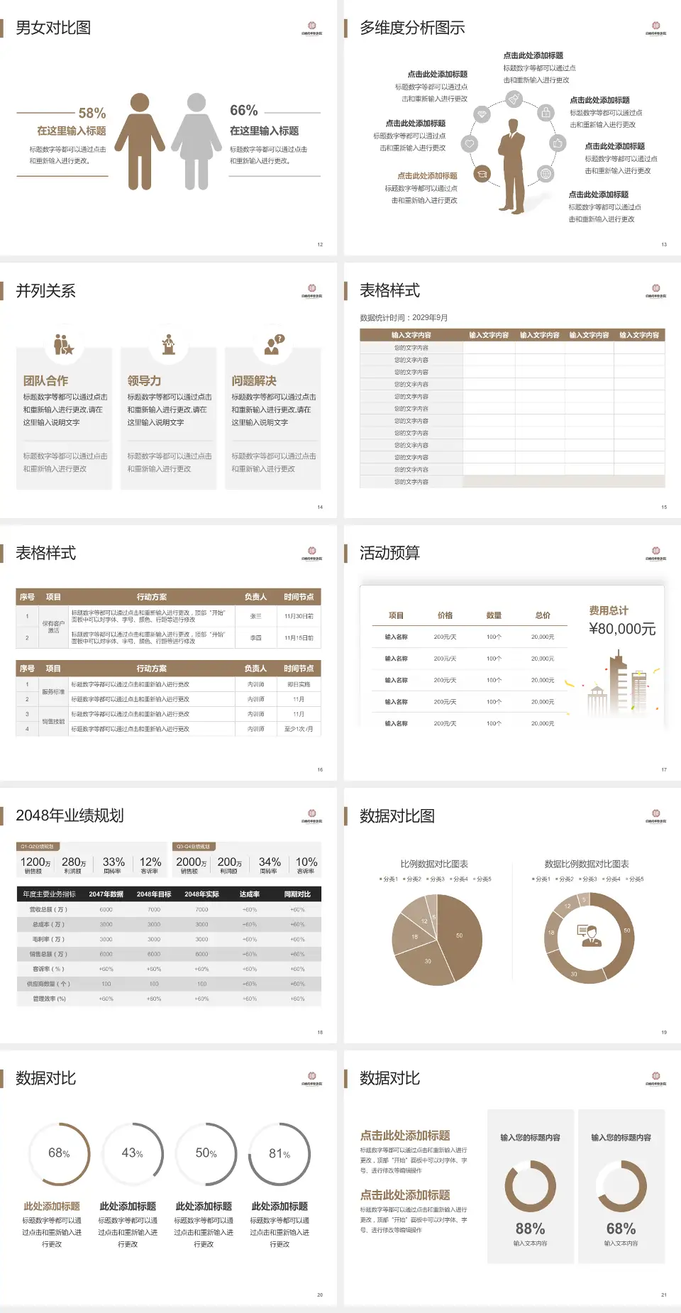自贡市中医医院财务与预算报告PPT模板4:3格式幻灯片预览图3