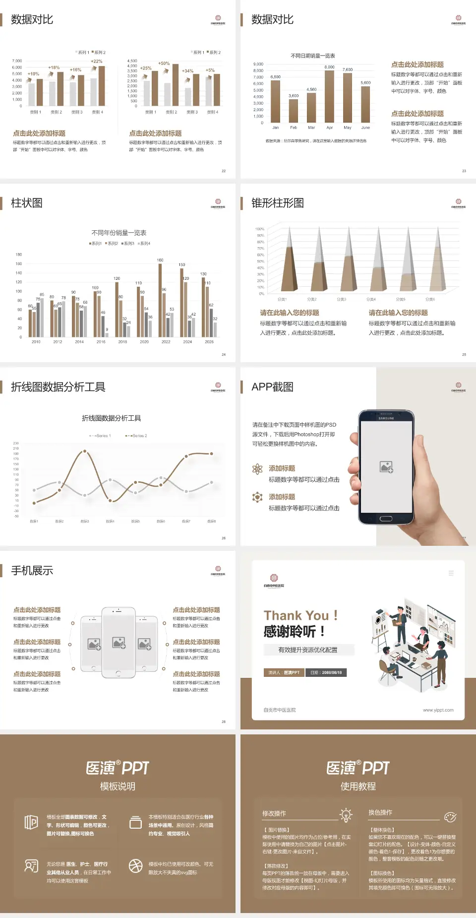 自贡市中医医院财务与预算报告PPT模板4:3格式幻灯片预览图4