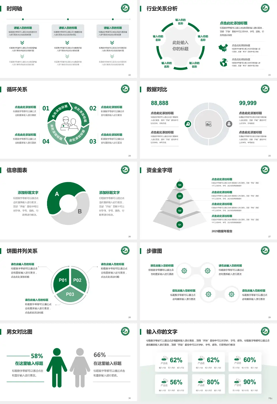 自贡市第三人民医院医院管理报告PPT模板16:9格式幻灯片预览图4