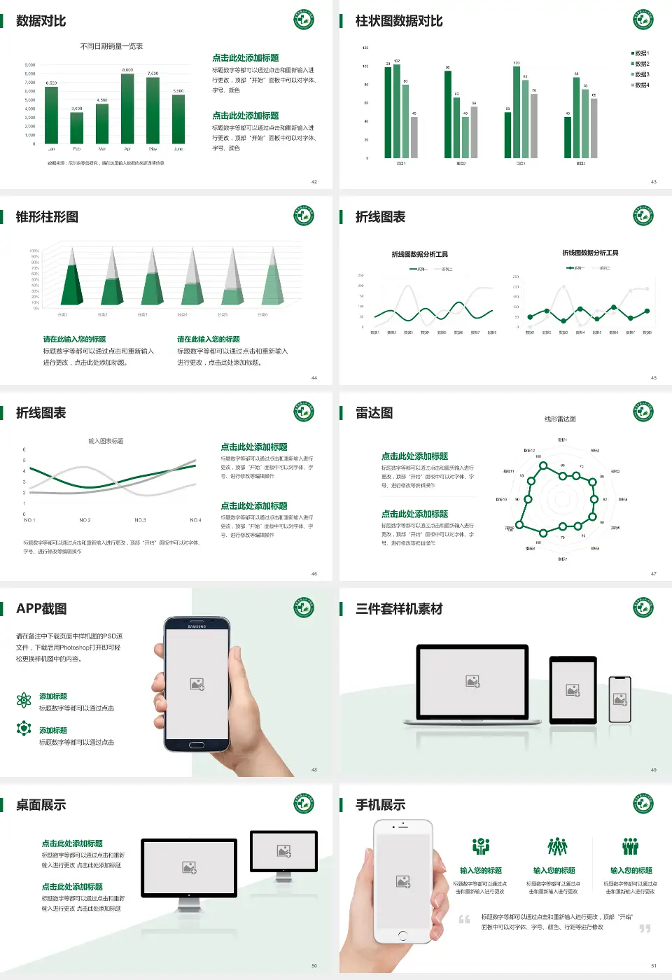 自贡市第三人民医院医院管理报告PPT模板16:9格式幻灯片预览图6