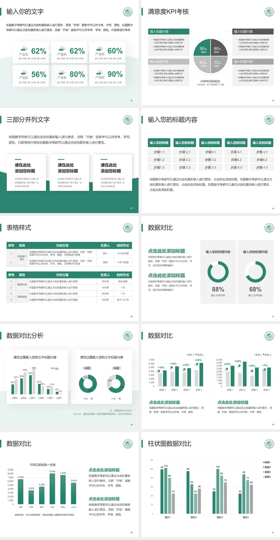德阳市中西医结合医院科研成果展示PPT模板4:3格式幻灯片预览图5
