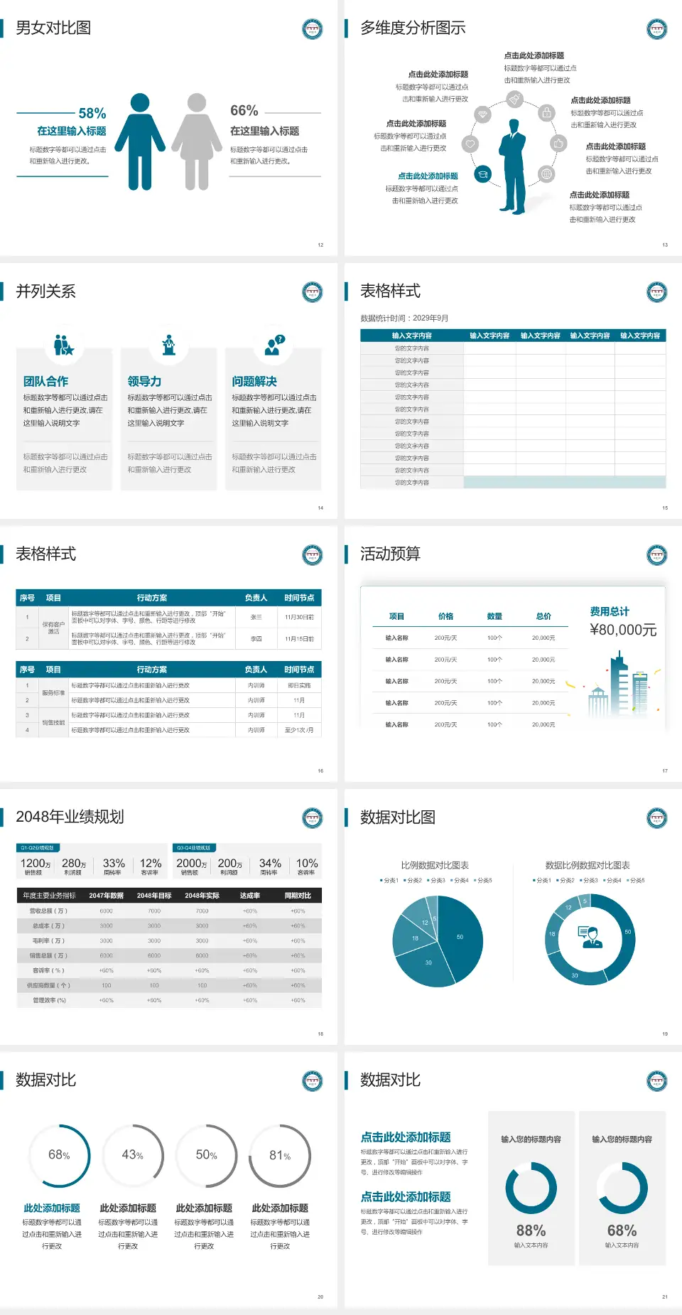 成都市龙泉驿区第一人民医院财务与预算报告PPT模板4:3格式幻灯片预览图3