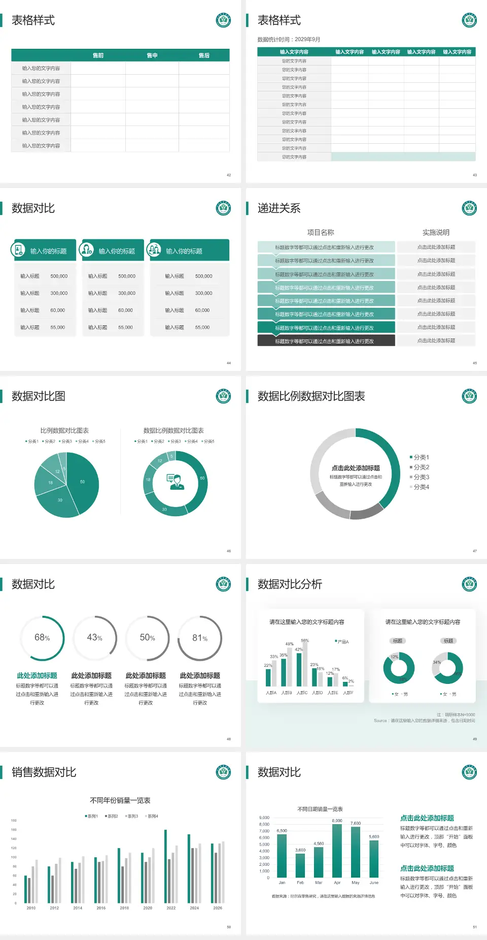 江油市中医医院品管圈PDCA演示专用PPT模板4:3格式幻灯片预览图6