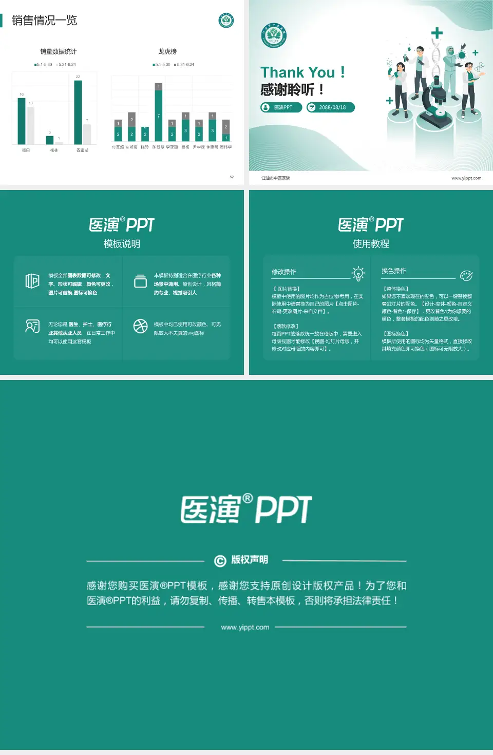 江油市中医医院品管圈PDCA演示专用PPT模板4:3格式幻灯片预览图7