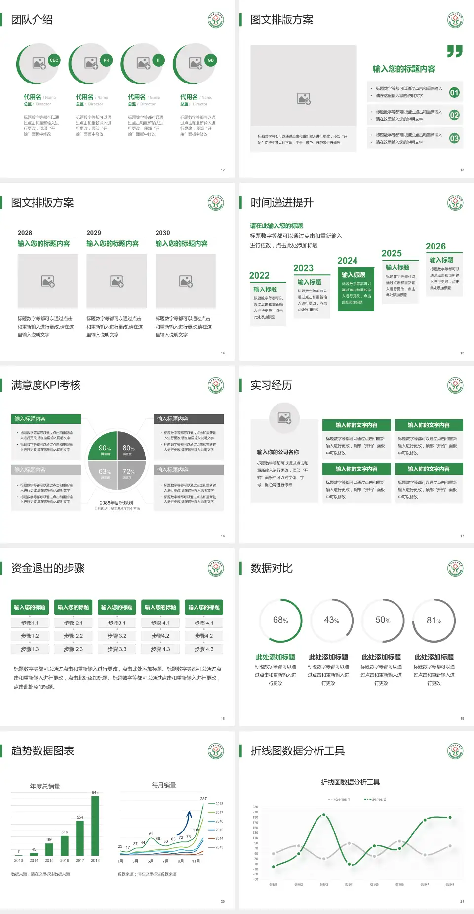 犍为县人民医院培训与教育PPT模板4:3格式幻灯片预览图3