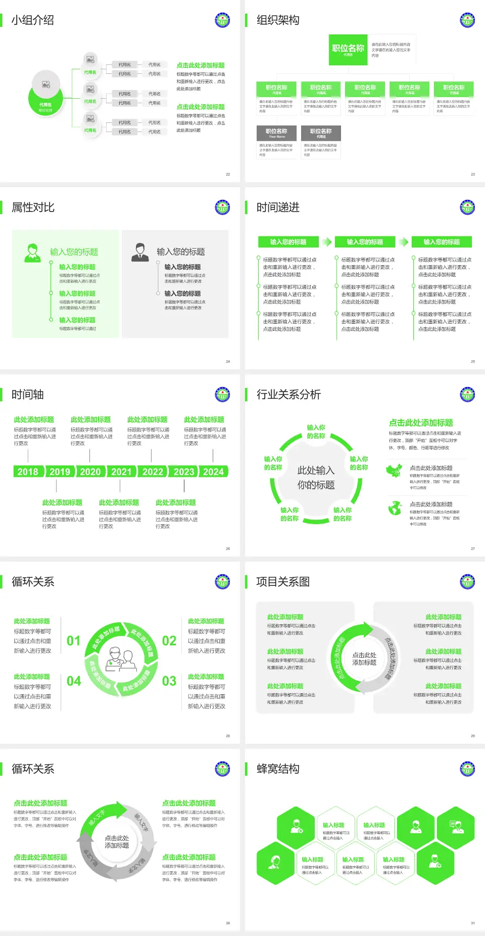 绵阳市人民医院品管圈PDCA演示专用PPT模板4:3格式幻灯片预览图4