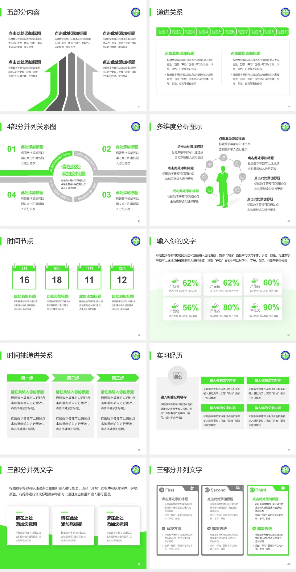 绵阳市人民医院品管圈PDCA演示专用PPT模板4:3格式幻灯片预览图5
