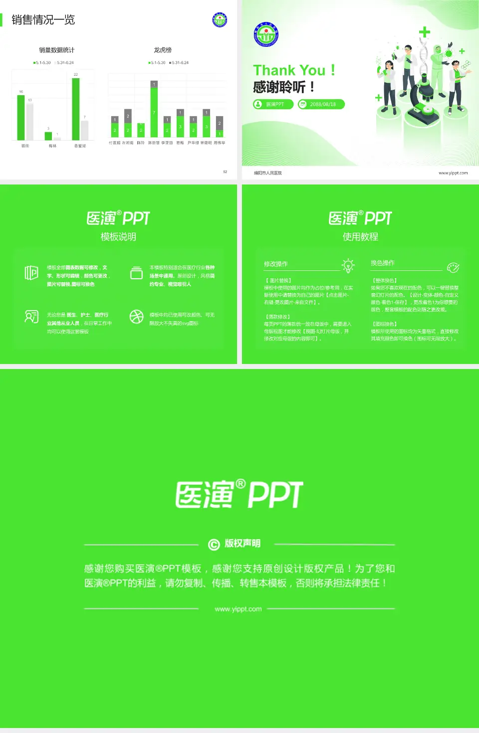 绵阳市人民医院品管圈PDCA演示专用PPT模板4:3格式幻灯片预览图7