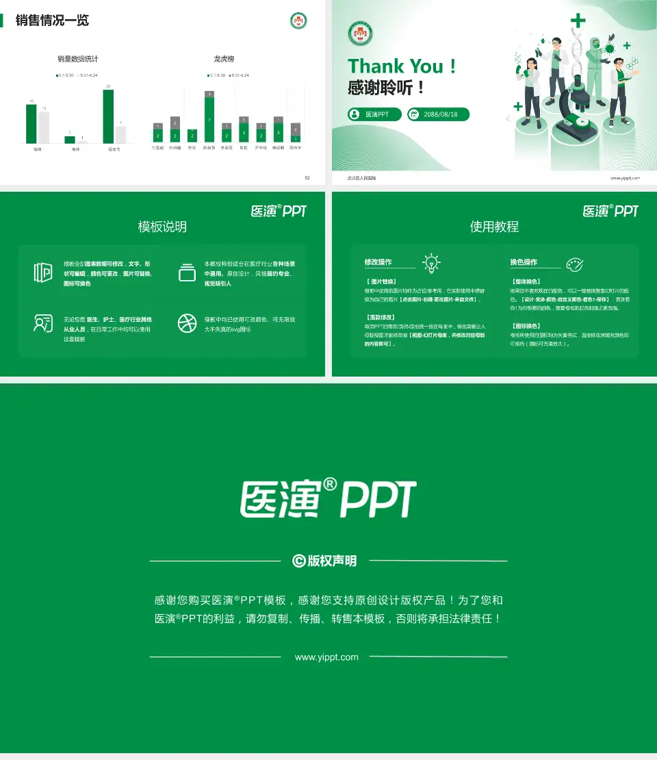 汶川县人民医院品管圈PDCA演示专用PPT模板16:9格式幻灯片预览图7