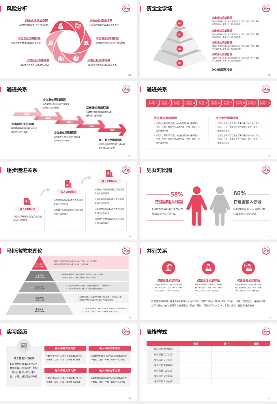 成都市双流区妇幼保健院项目申请与汇报PPT模板16:9格式幻灯片预览图4