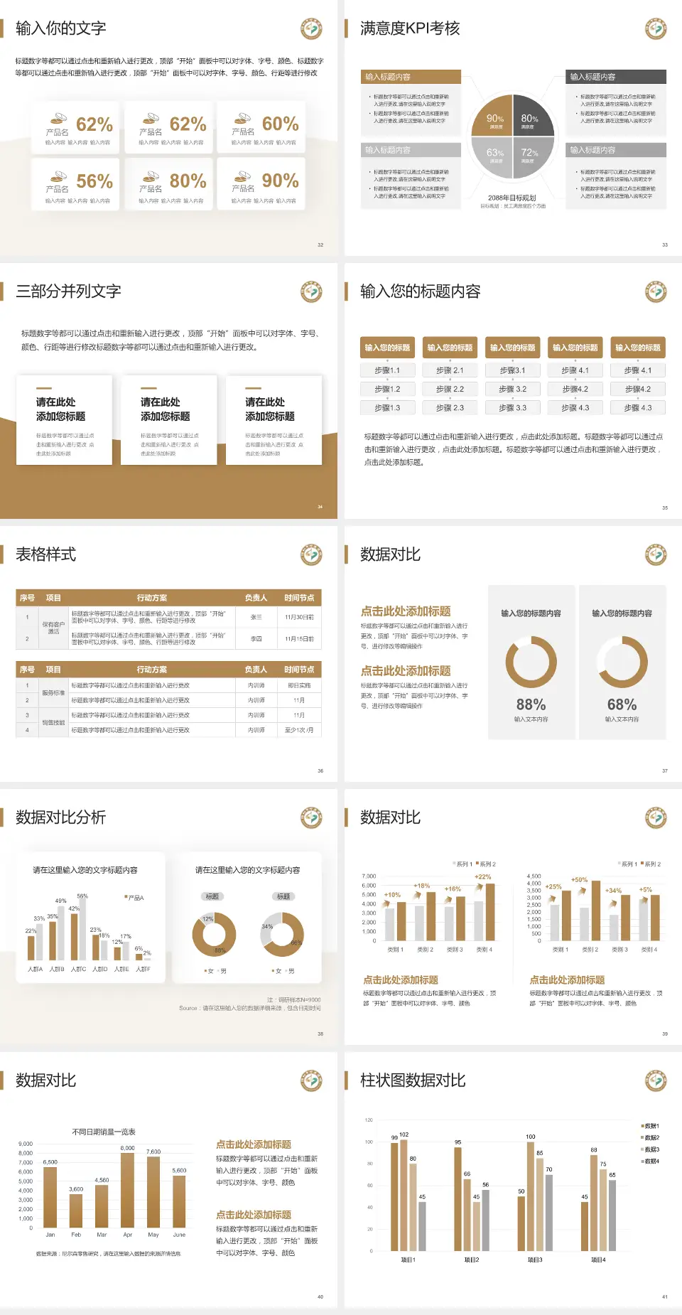 绵阳市中医医院涪城院区科研成果展示PPT模板4:3格式幻灯片预览图5