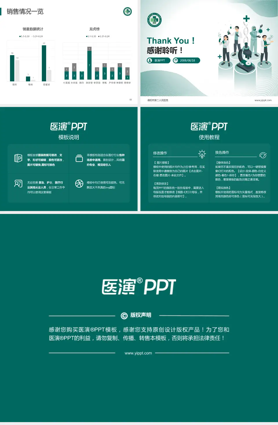 德阳市第二人民医院品管圈PDCA演示专用PPT模板4:3格式幻灯片预览图7