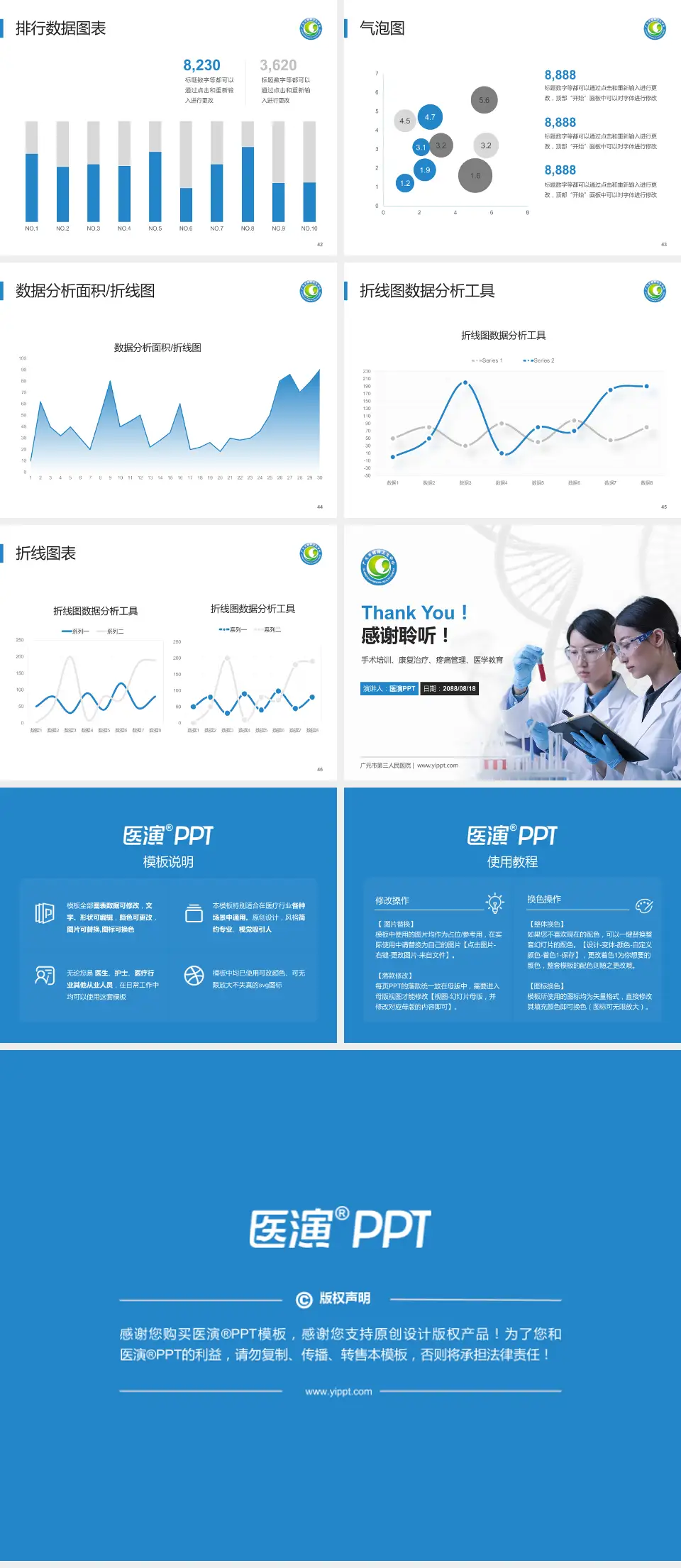 广元市第三人民医院科研成果展示PPT模板4:3格式幻灯片预览图6