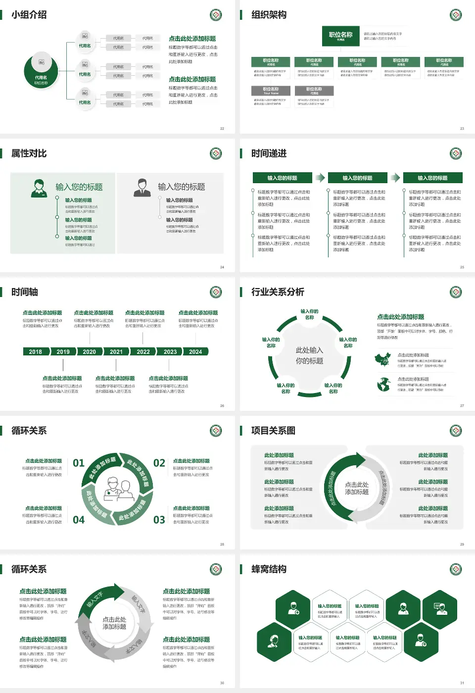 武胜县人民医院品管圈PDCA演示专用PPT模板16:9格式幻灯片预览图4