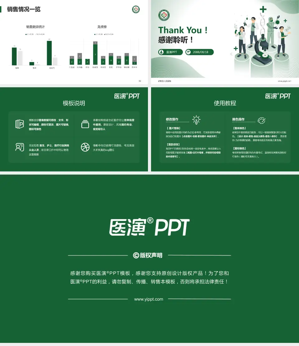 武胜县人民医院品管圈PDCA演示专用PPT模板16:9格式幻灯片预览图7