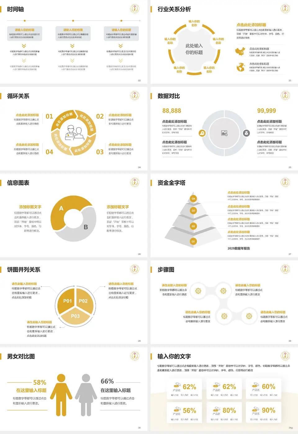 成都市第七人民医院医院管理报告PPT模板16:9格式幻灯片预览图4