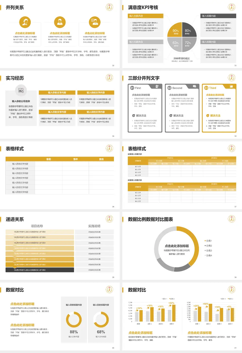 成都市第七人民医院医院管理报告PPT模板16:9格式幻灯片预览图5