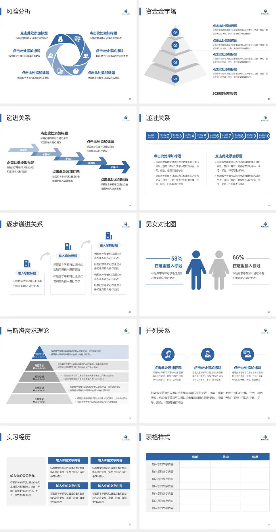 自贡市第四人民医院项目申请与汇报PPT模板4:3格式幻灯片预览图4