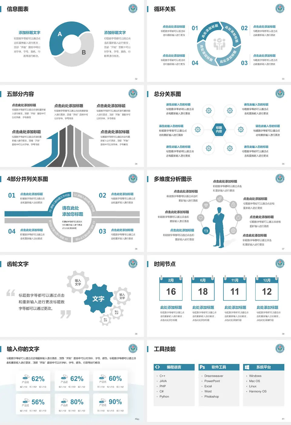 泸州市纳溪区人民医院护理专业职业生涯规划PPT模板16:9格式幻灯片预览图5