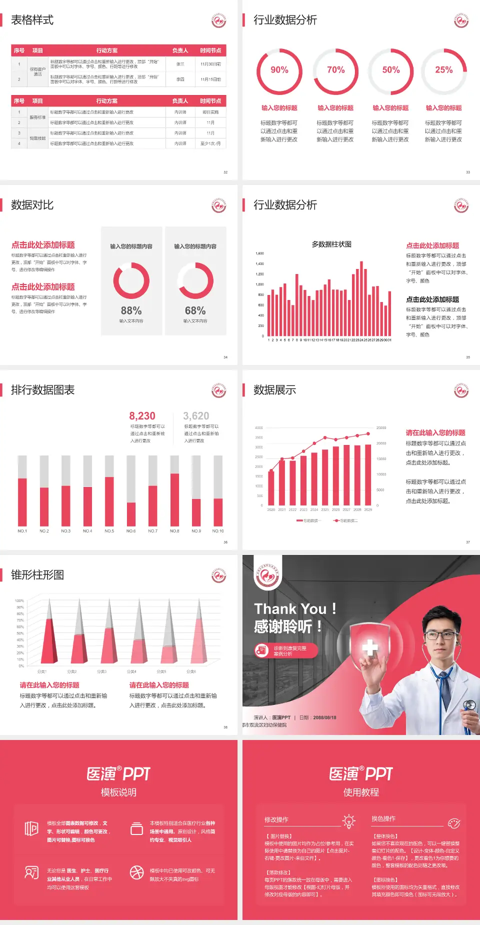 成都市双流区妇幼保健院医疗知识普及PPT模板4:3格式幻灯片预览图5