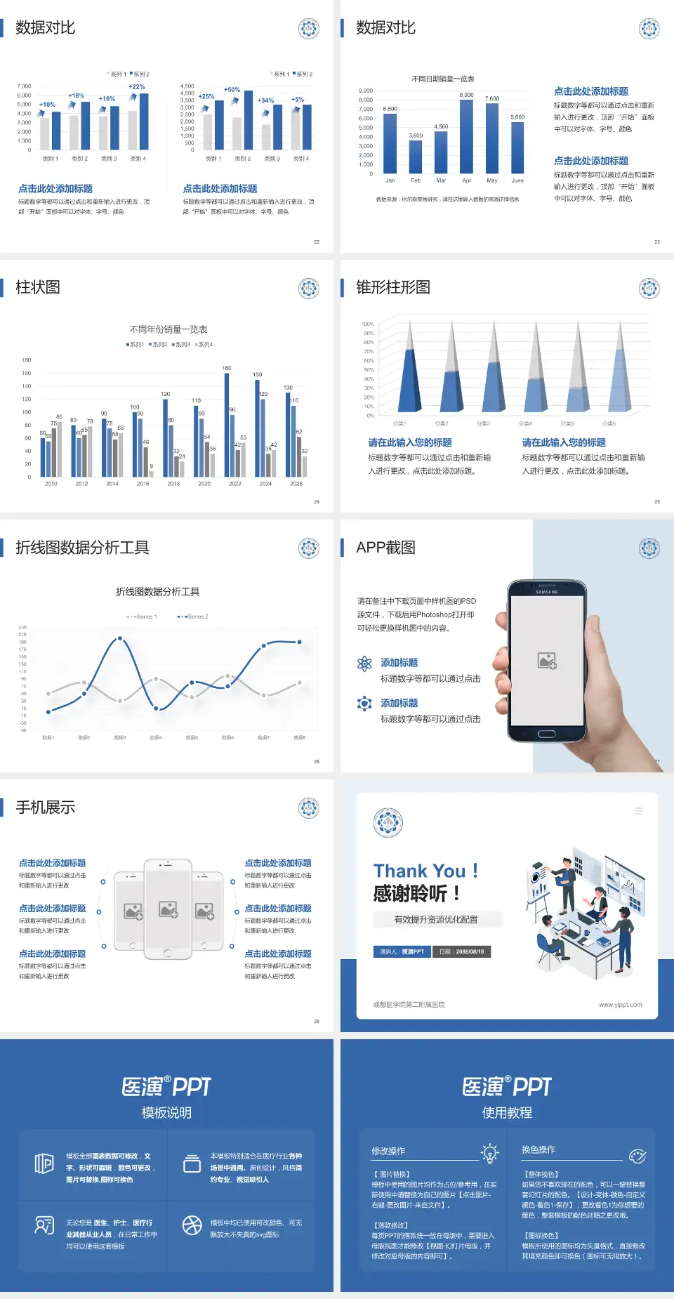 成都医学院第二附属医院财务与预算报告PPT模板4:3格式幻灯片预览图4