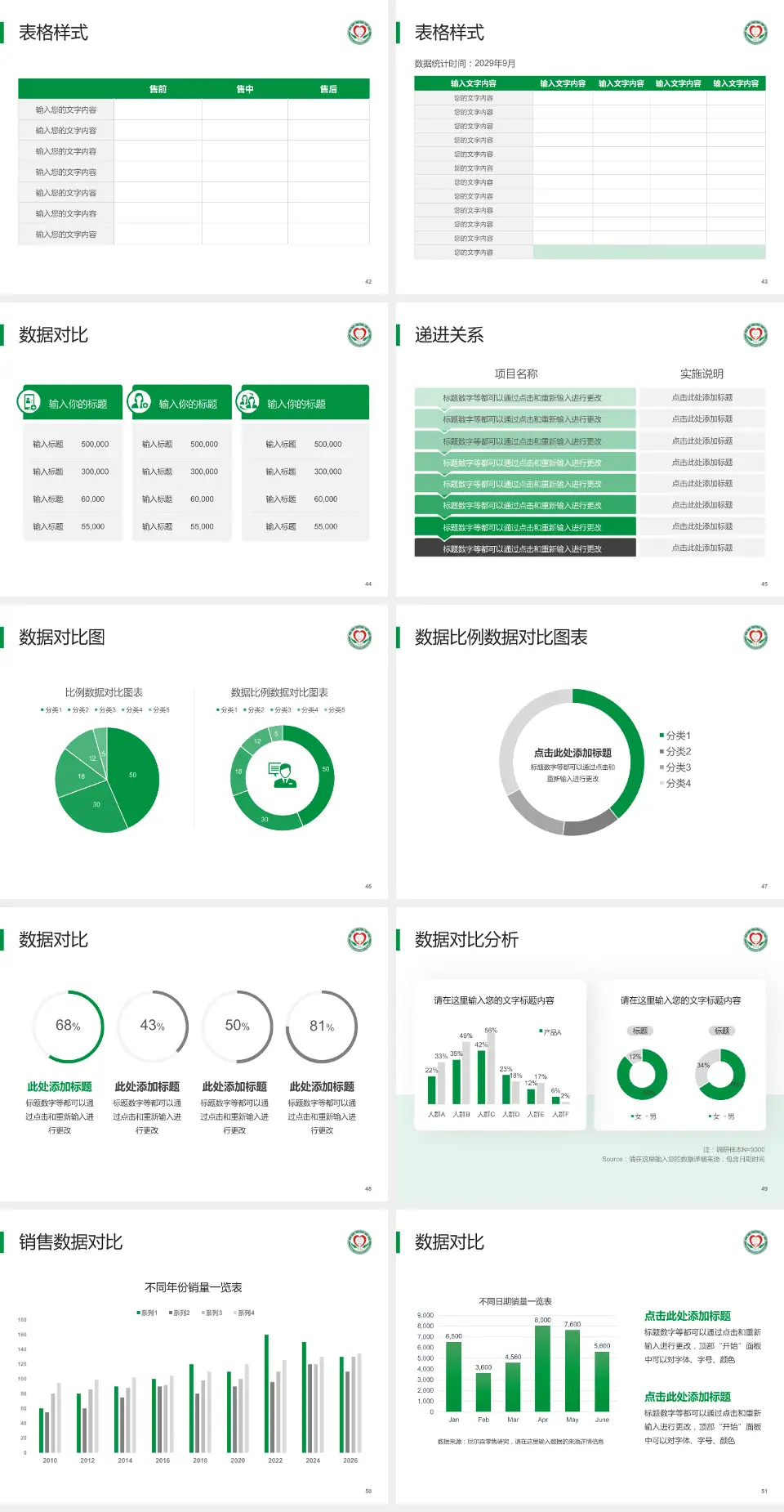 盐亭县人民医院品管圈PDCA演示专用PPT模板4:3格式幻灯片预览图6