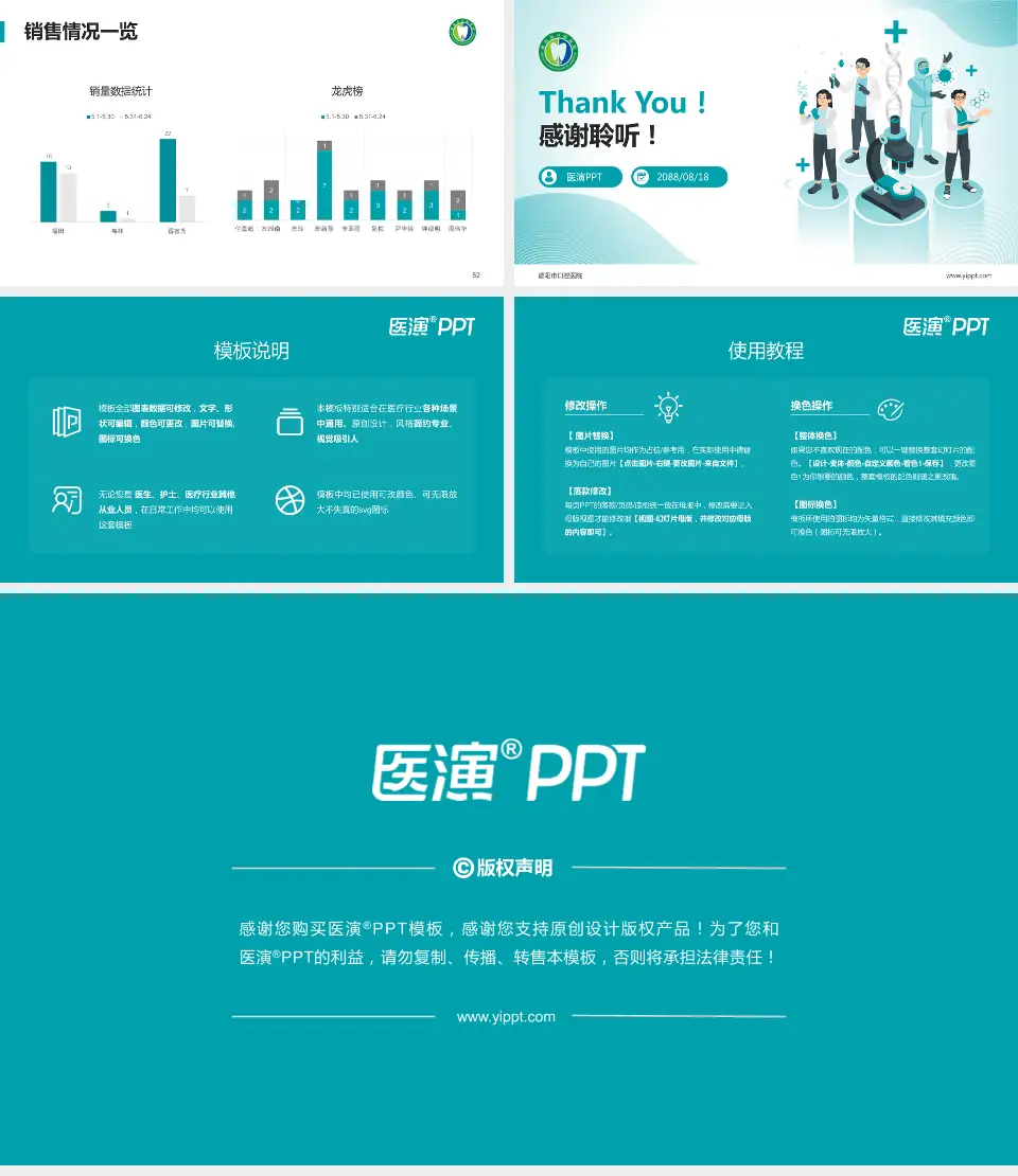 德阳市口腔医院品管圈PDCA演示专用PPT模板16:9格式幻灯片预览图7