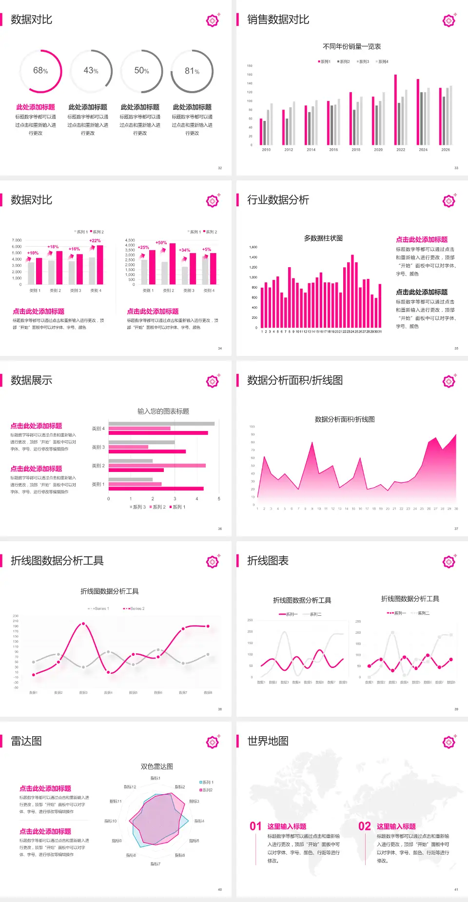 成都市妇女儿童中心医院（实业街院区）会议与研讨会PPT模板4:3格式幻灯片预览图5