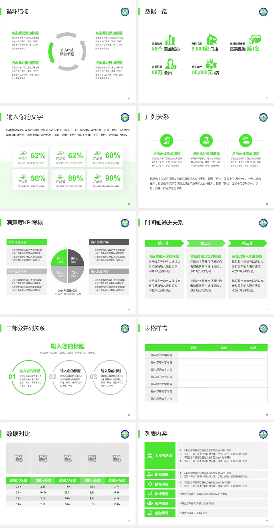 绵阳市人民医院患者教育与指导PPT模板4:3格式幻灯片预览图5