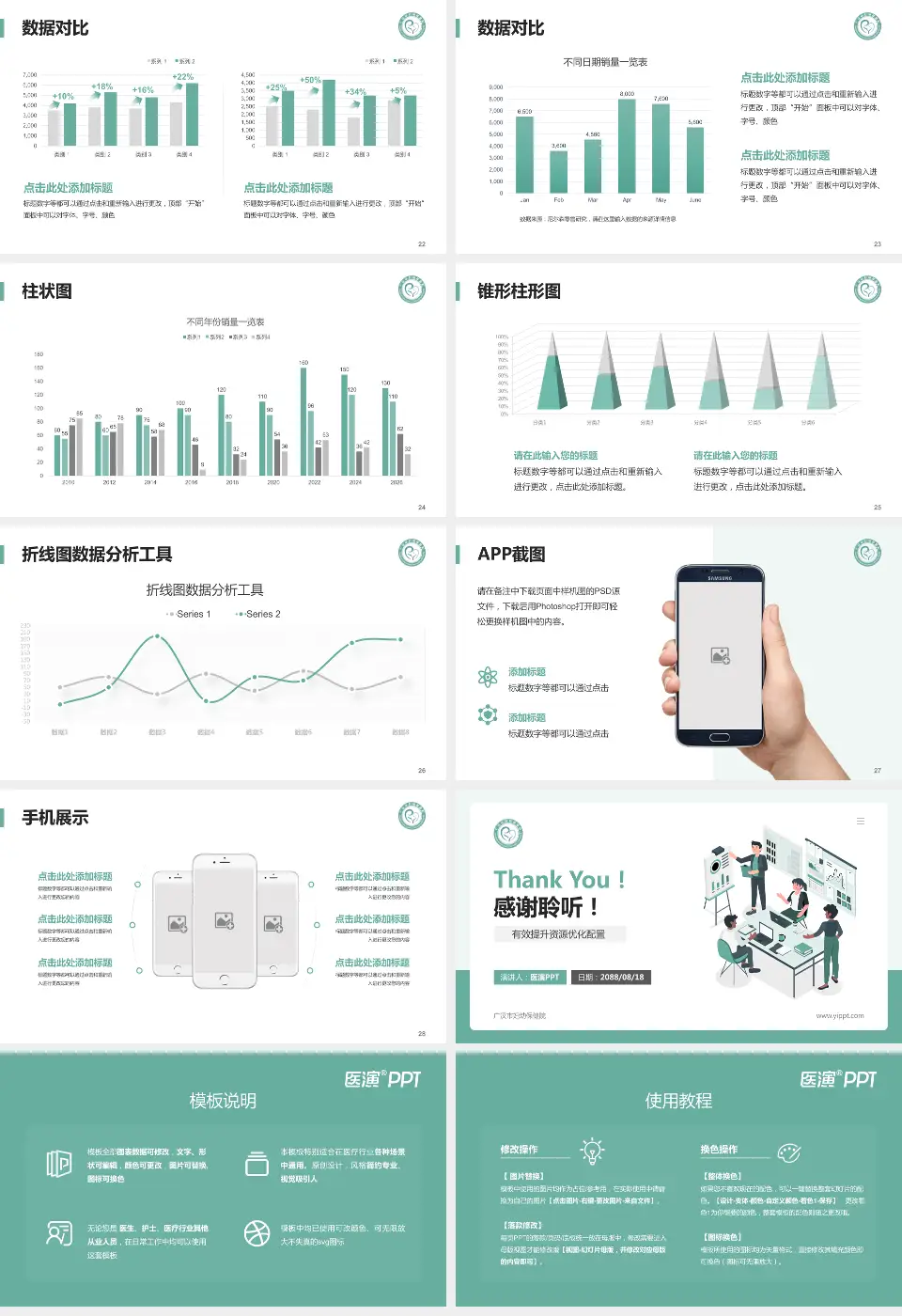广汉市妇幼保健院财务与预算报告PPT模板16:9格式幻灯片预览图4