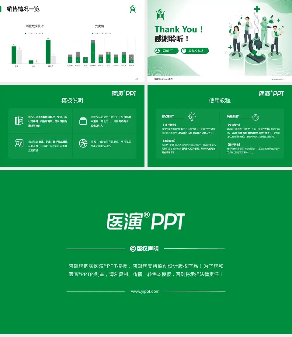 成都市武侯区人民医院品管圈PDCA演示专用PPT模板16:9格式幻灯片预览图7