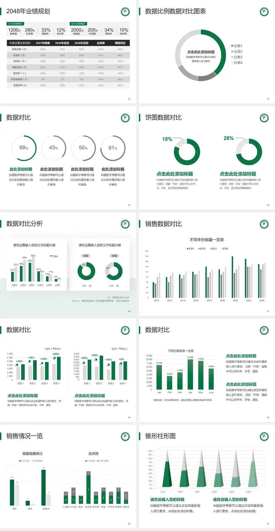 攀枝花学院附属医院科室介绍与推广PPT模板4:3格式幻灯片预览图5