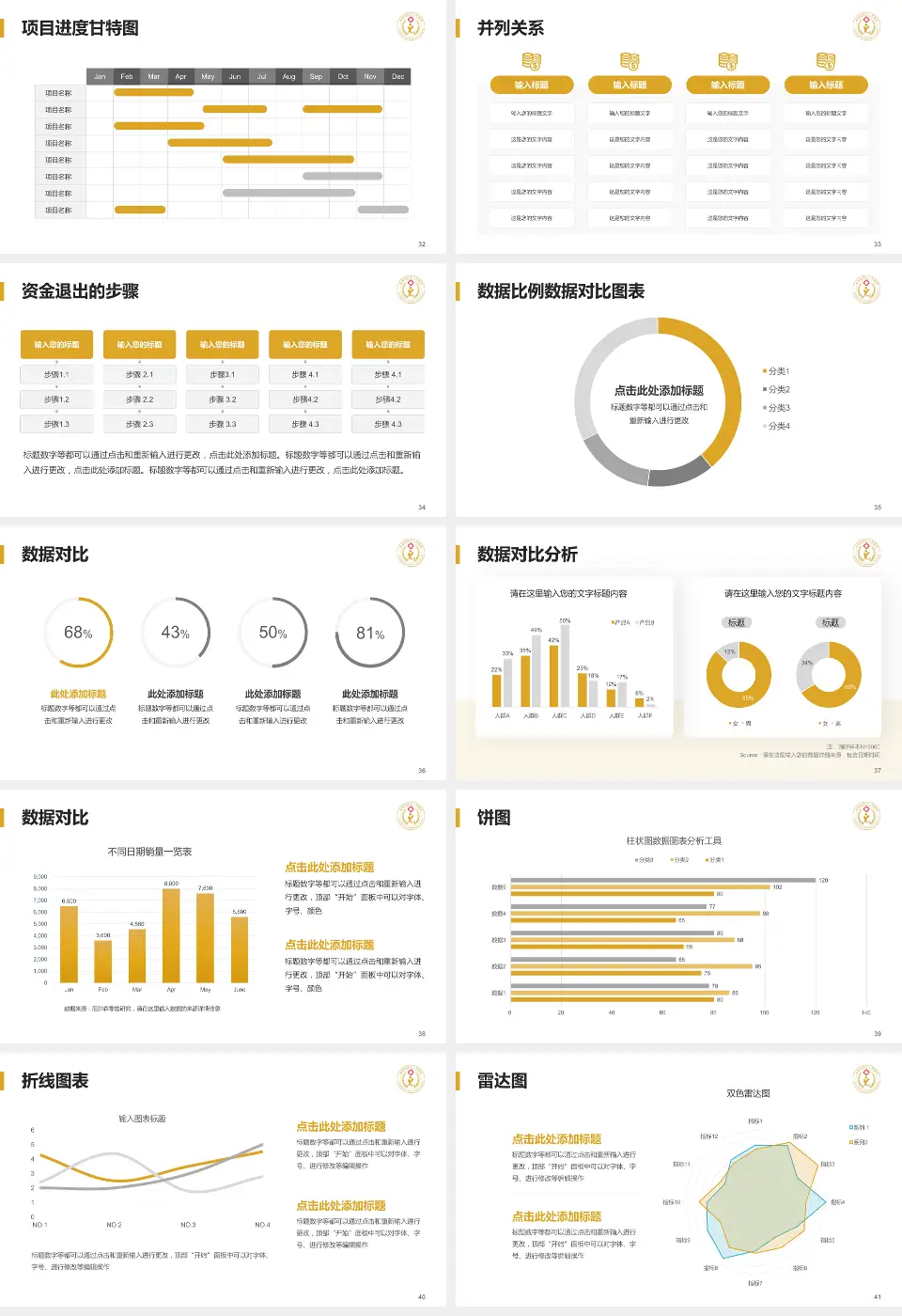 成都市第七人民医院项目申请与汇报PPT模板16:9格式幻灯片预览图5