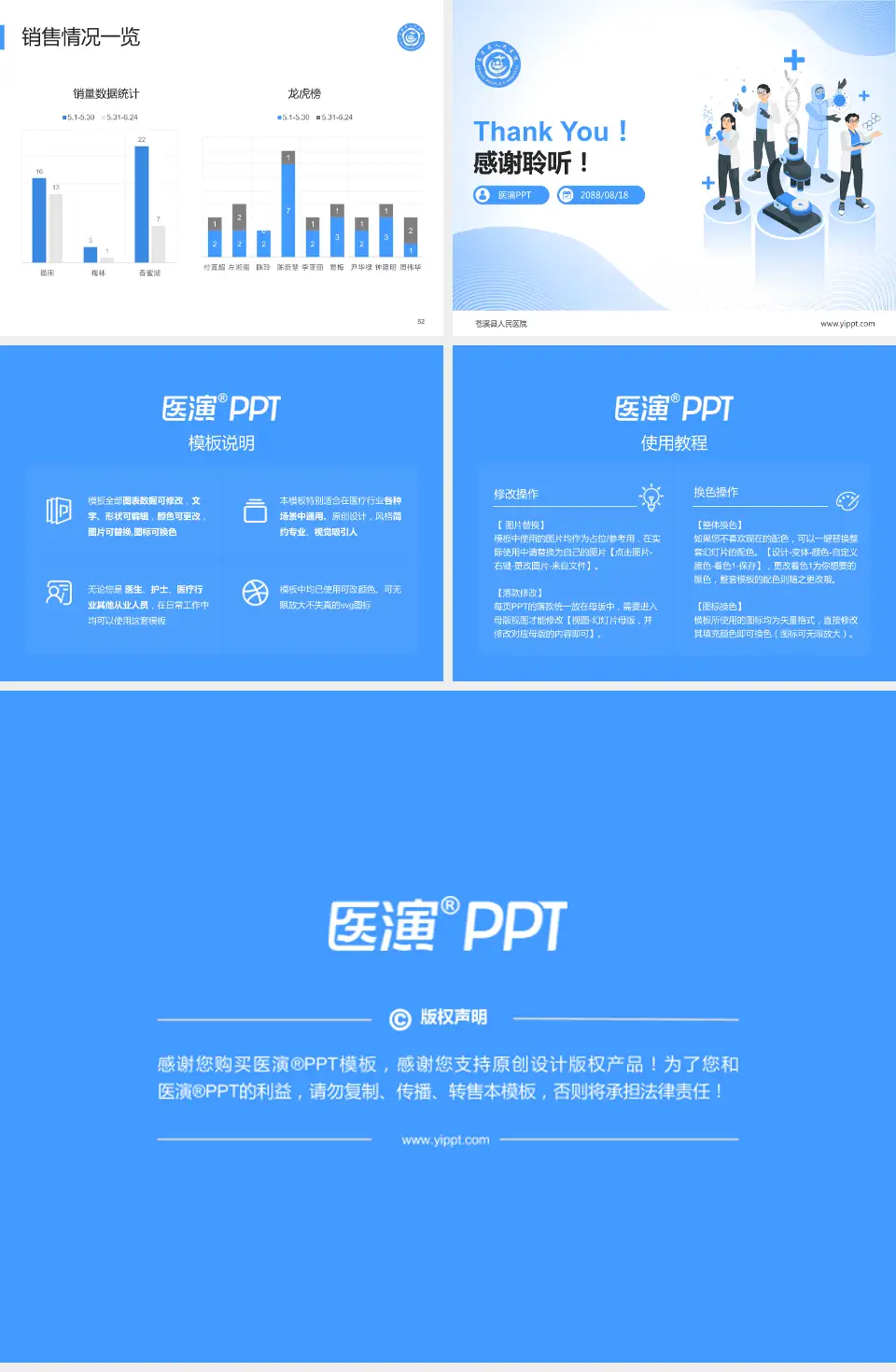 苍溪县人民医院品管圈PDCA演示专用PPT模板4:3格式幻灯片预览图7
