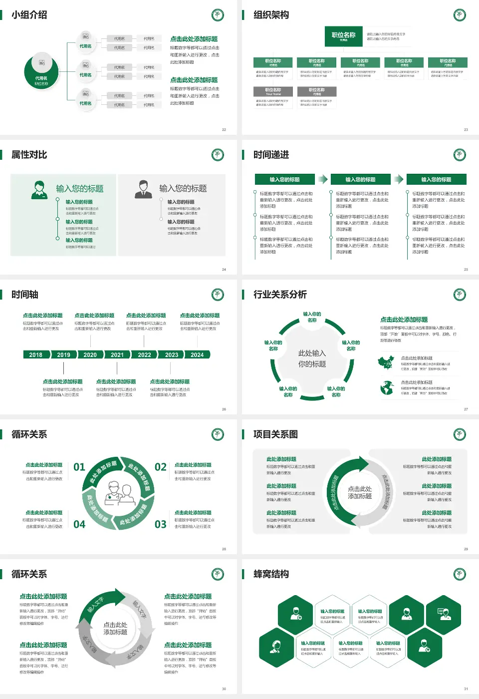 攀枝花学院附属医院品管圈PDCA演示专用PPT模板16:9格式幻灯片预览图4