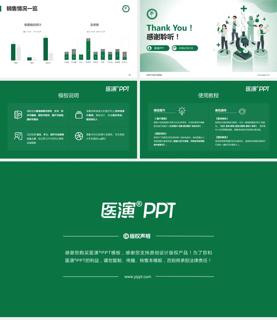 攀枝花学院附属医院品管圈PDCA演示专用PPT模板16:9格式幻灯片预览图7