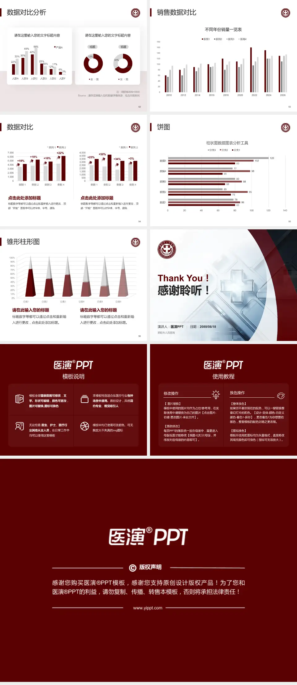 简阳市人民医院医疗行业比赛专用PPT模板4:3格式幻灯片预览图7