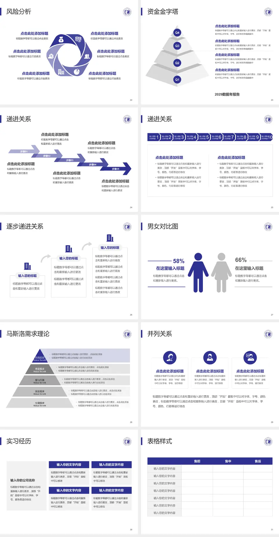 成都市中西医结合医院北区项目申请与汇报PPT模板4:3格式幻灯片预览图4