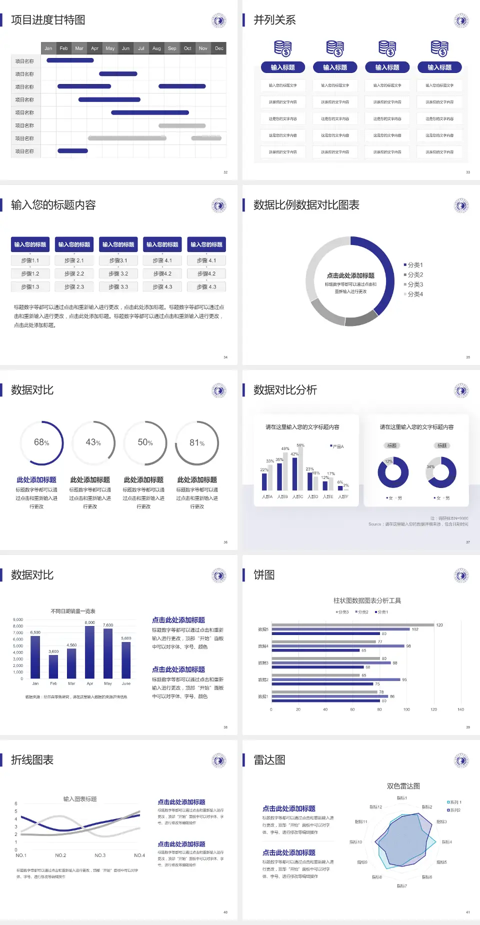 成都市中西医结合医院北区项目申请与汇报PPT模板4:3格式幻灯片预览图5