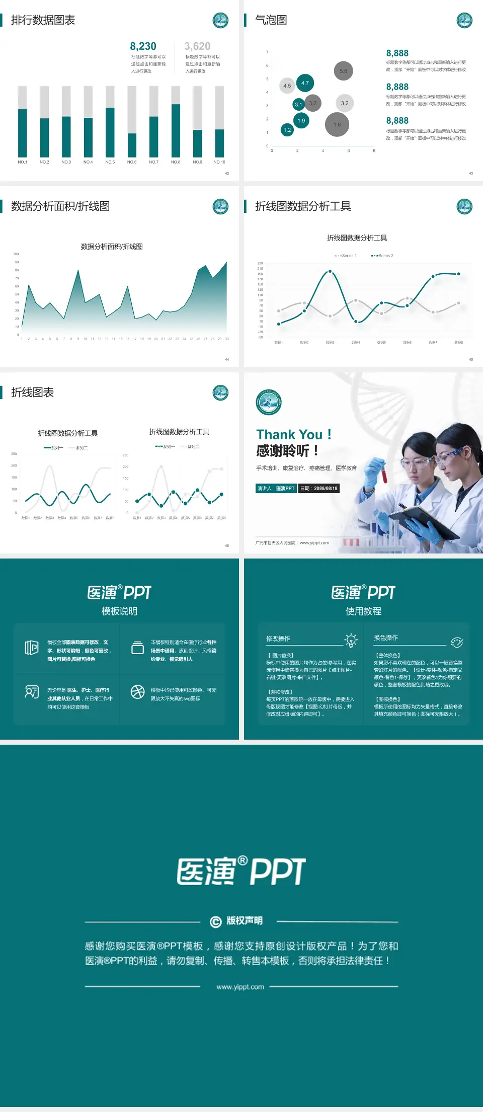 广元市朝天区人民医院科研成果展示PPT模板4:3格式幻灯片预览图6