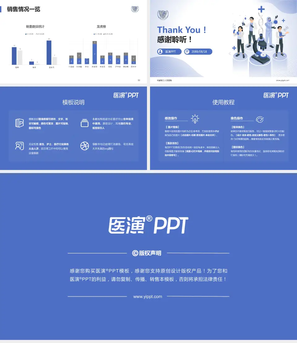 成都第三人民医院品管圈PDCA演示专用PPT模板16:9格式幻灯片预览图7