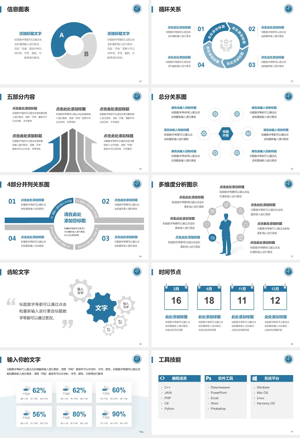 荣县中医医院护理专业职业生涯规划PPT模板16:9格式幻灯片预览图5