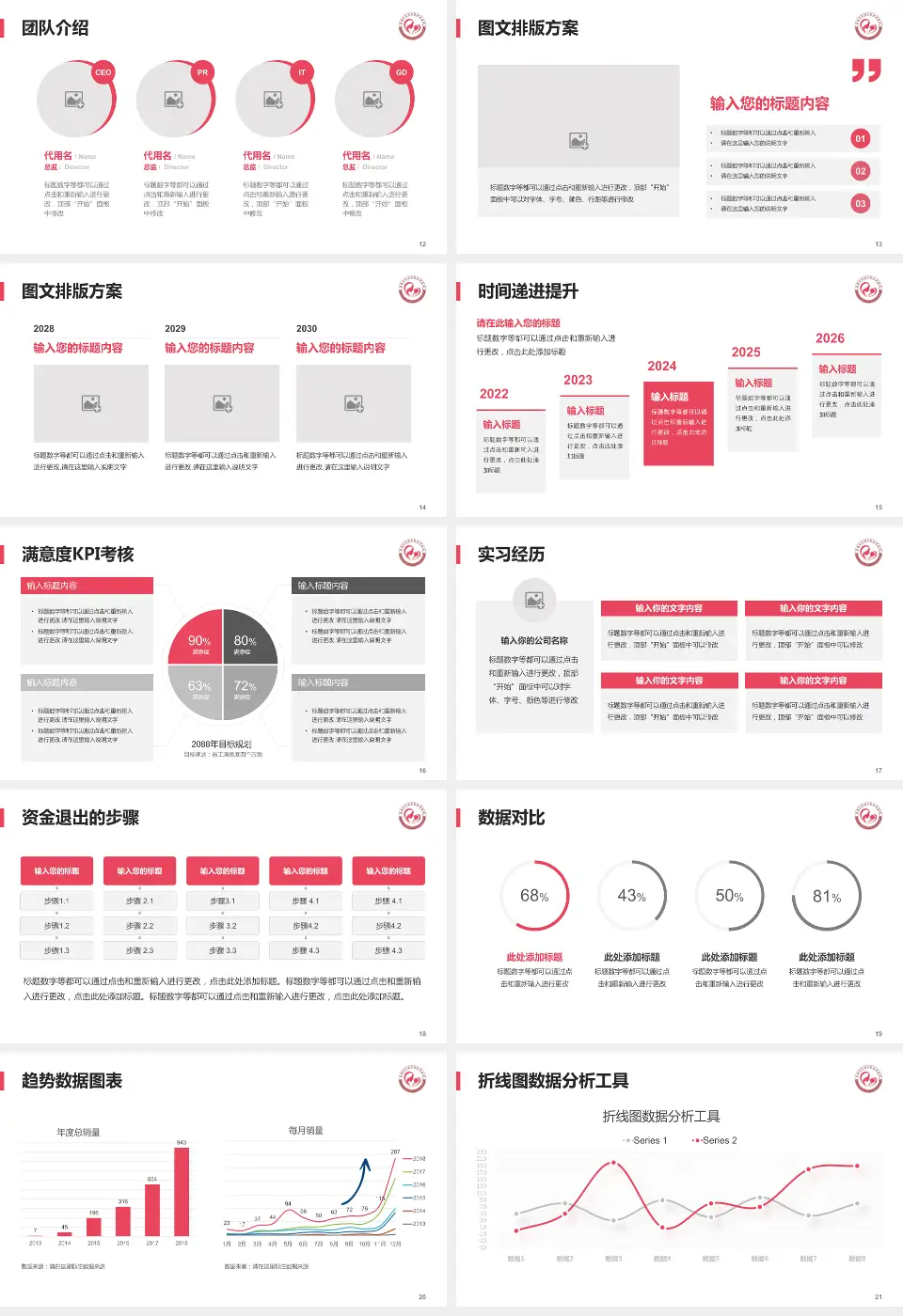 成都市双流区妇幼保健院培训与教育PPT模板16:9格式幻灯片预览图3
