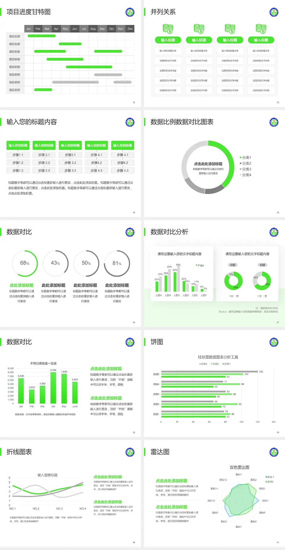 绵阳市人民医院项目申请与汇报PPT模板4:3格式幻灯片预览图5