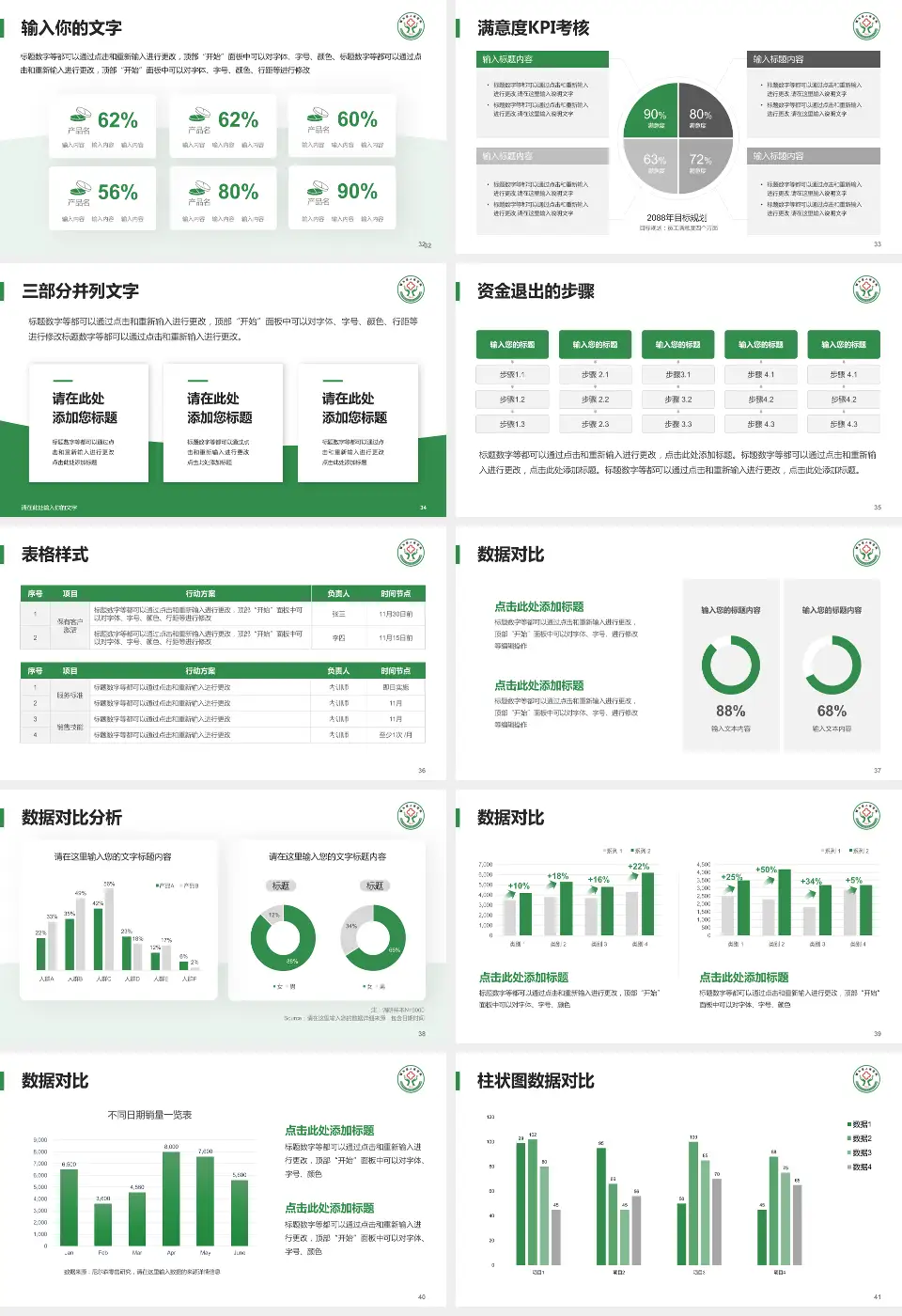 犍为县人民医院科研成果展示PPT模板16:9格式幻灯片预览图5